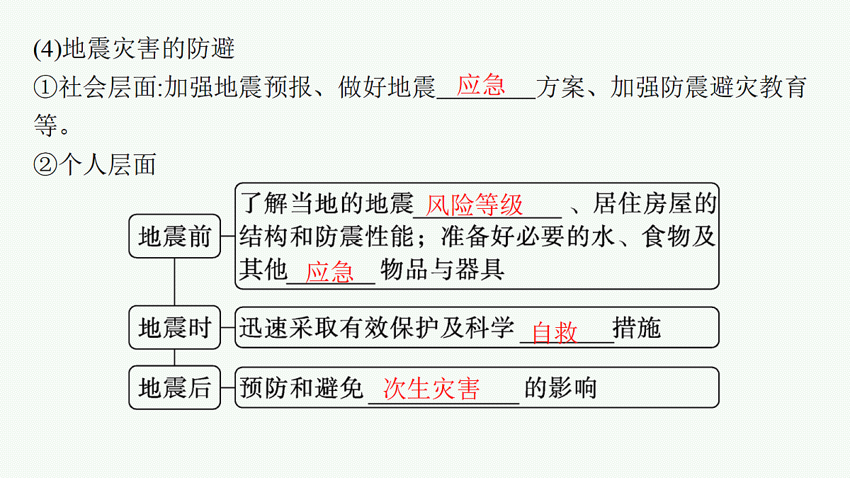 18554599第8页