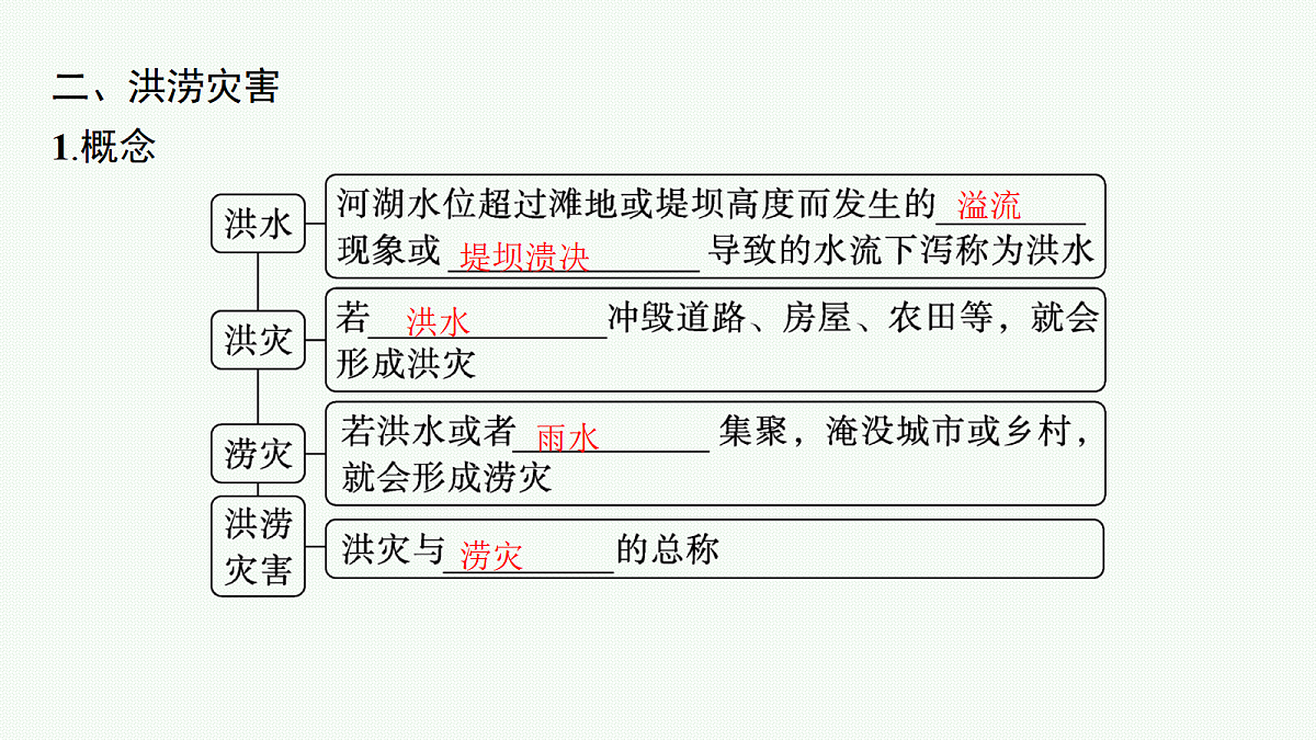 18554600第8页
