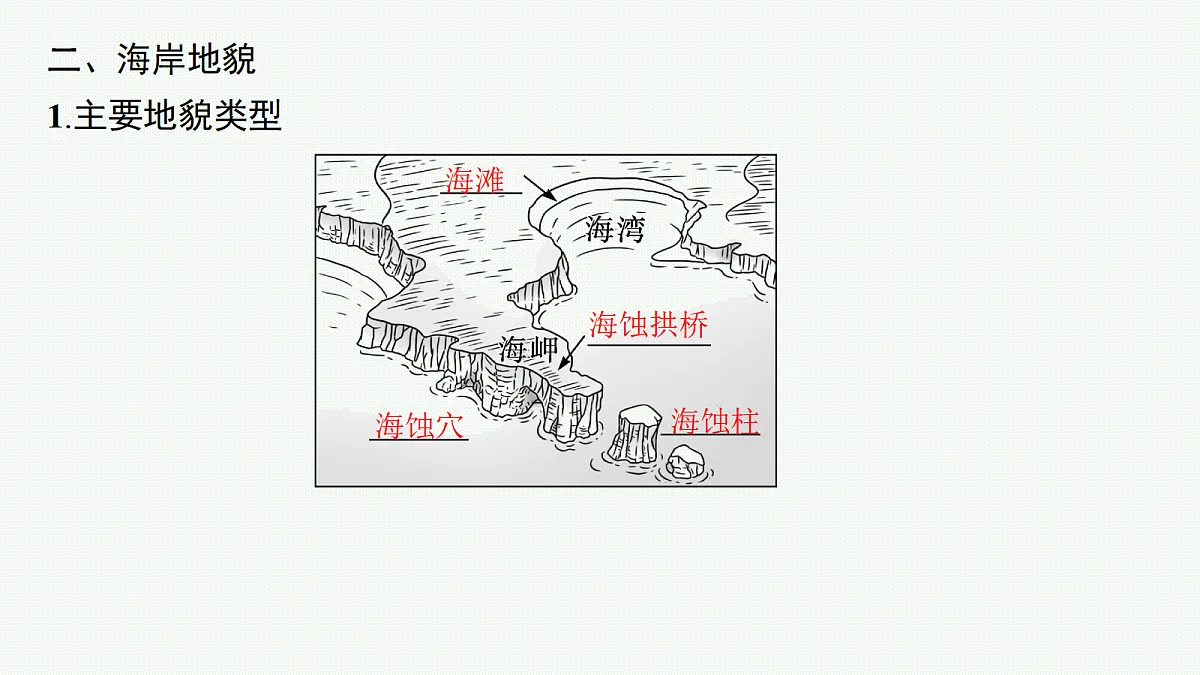 18554606第8页