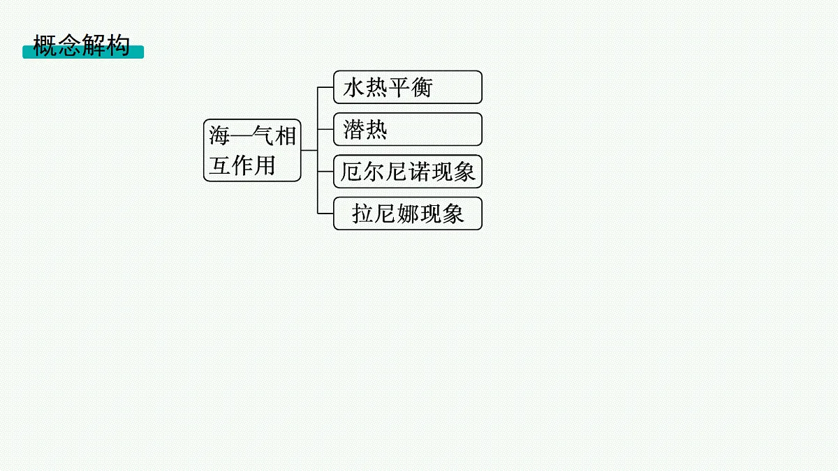 18554611第3页