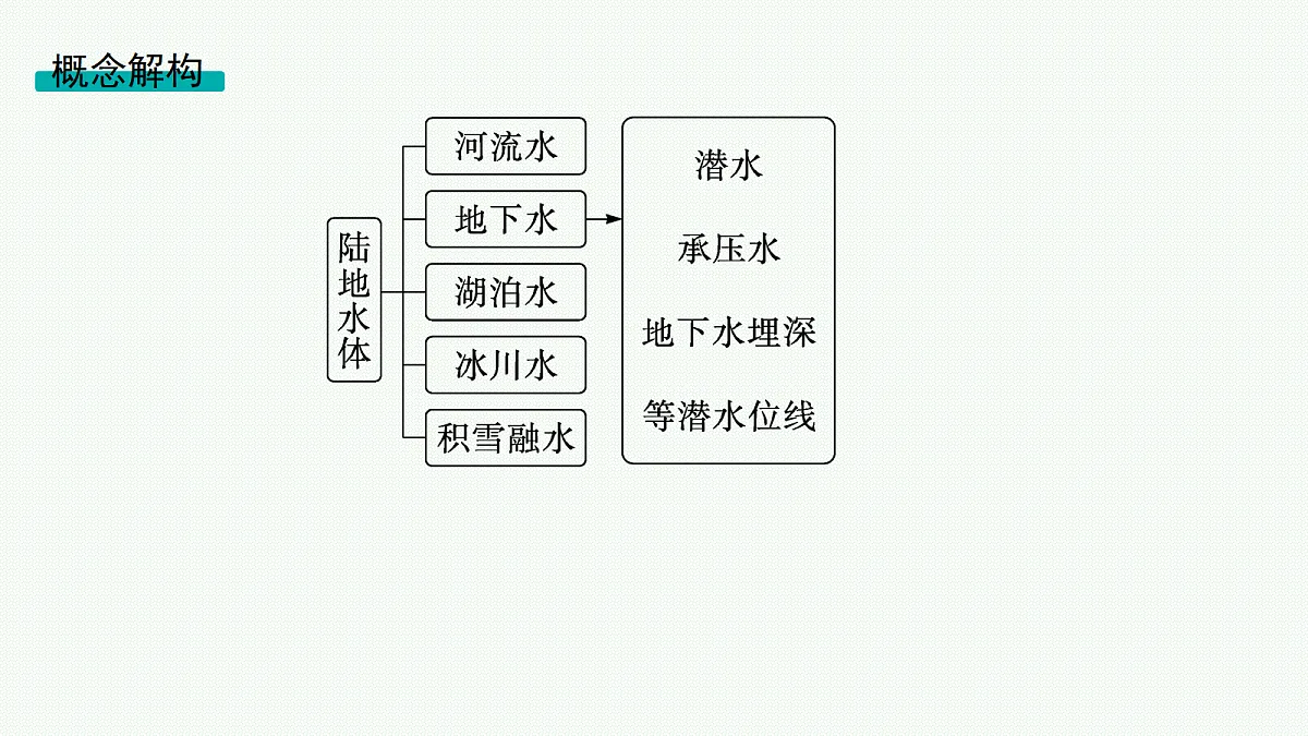 18554614第3页