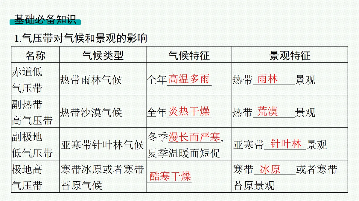 18554619第4页