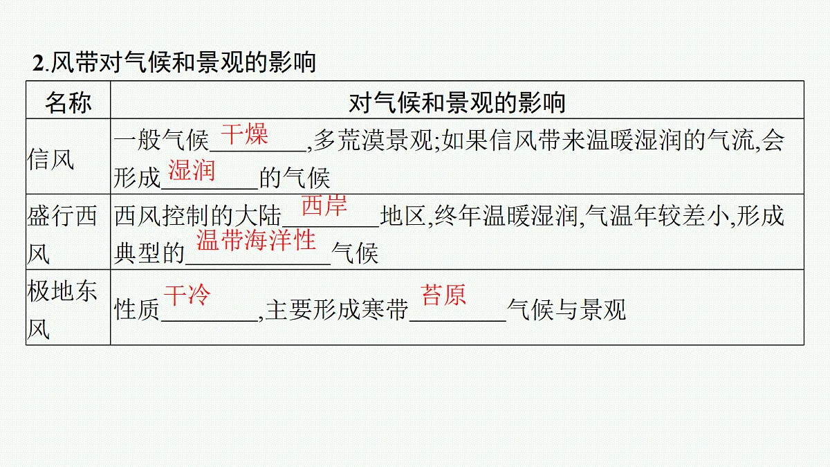 18554619第5页