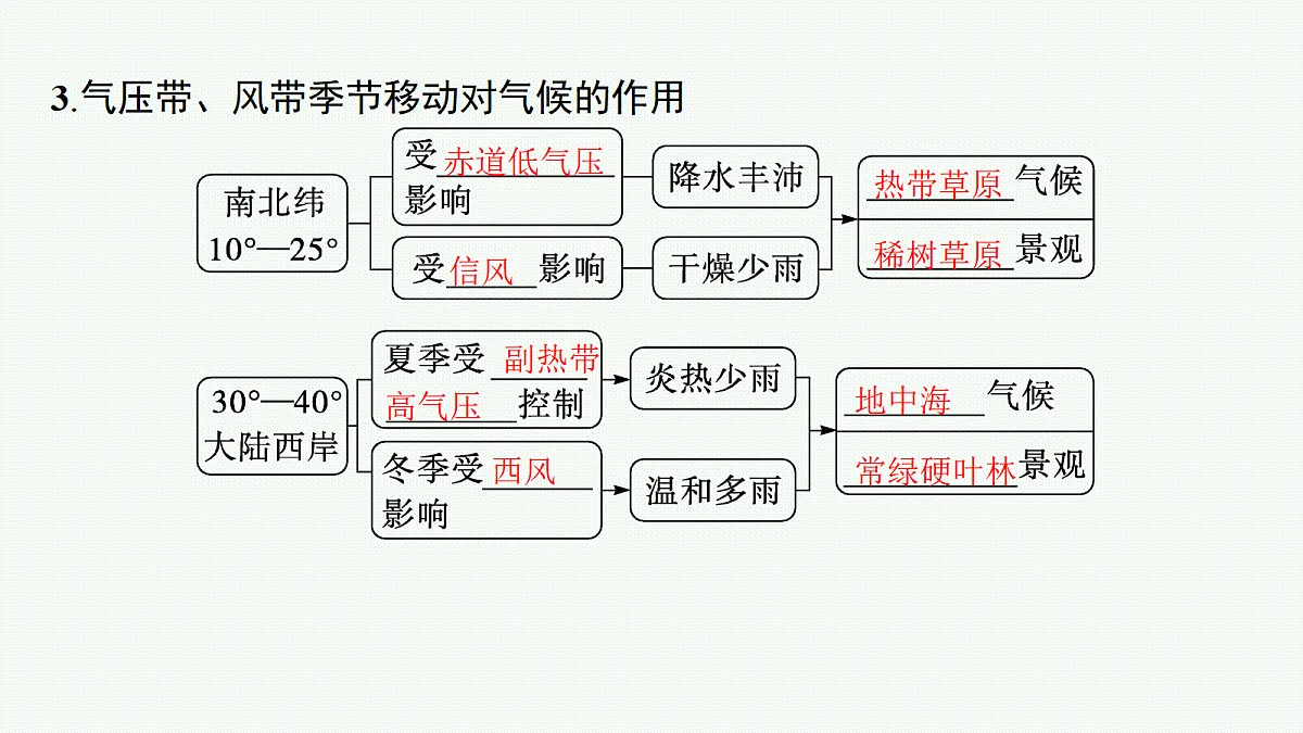 18554619第6页