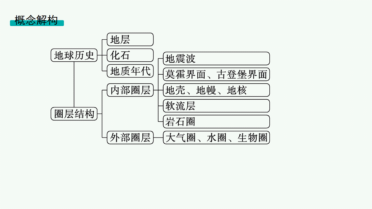 18554631第3页
