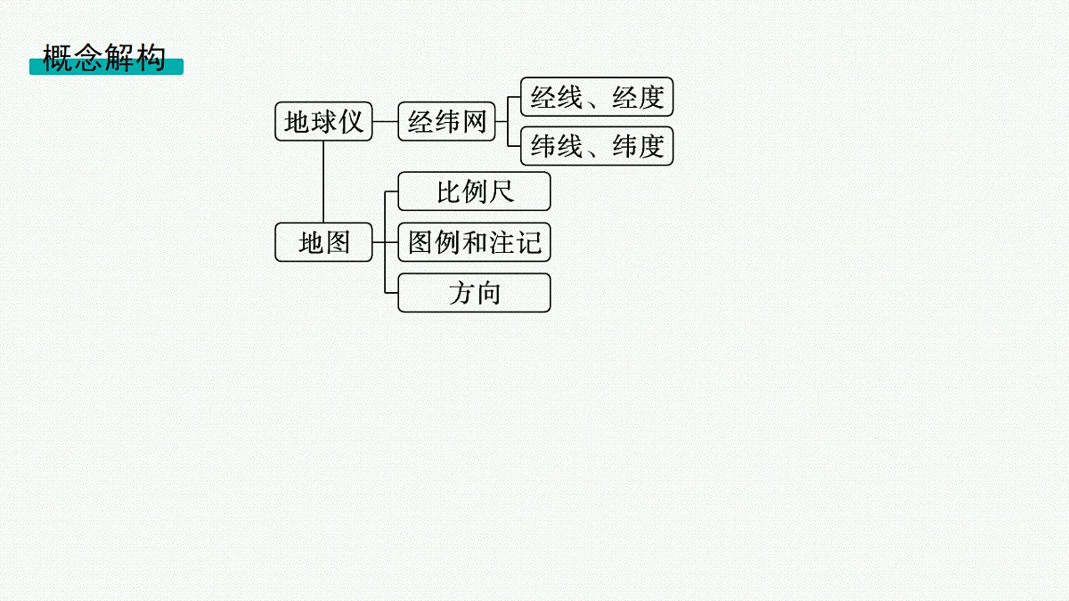 18554632第3页