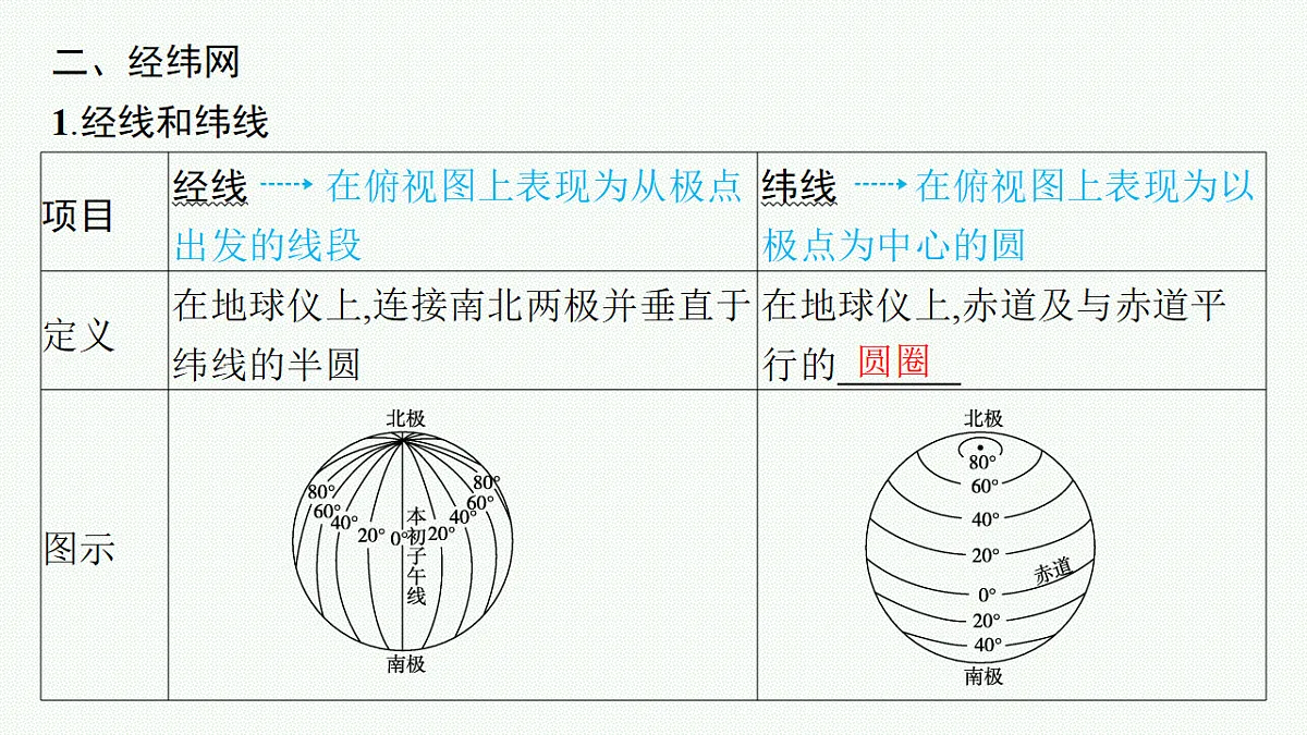18554632第7页