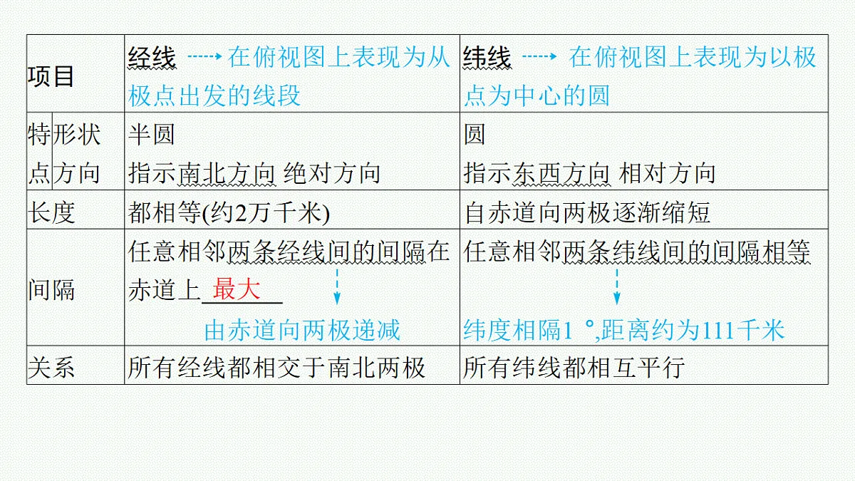 18554632第8页