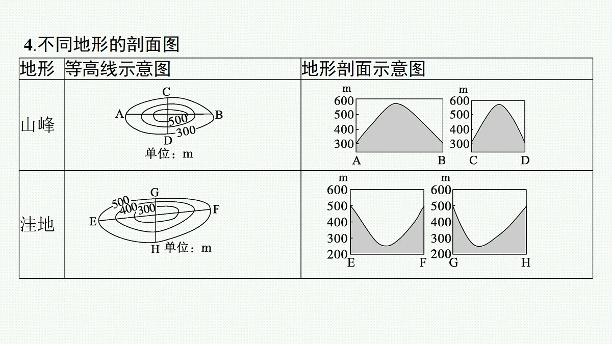 18554634第5页