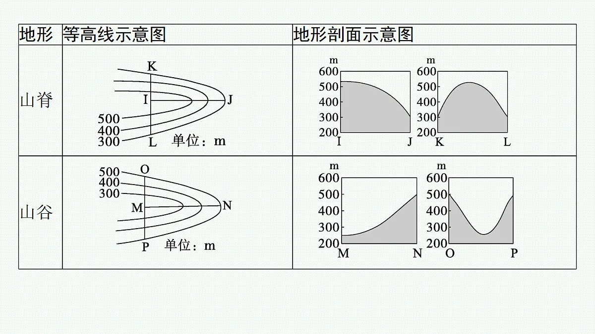18554634第6页