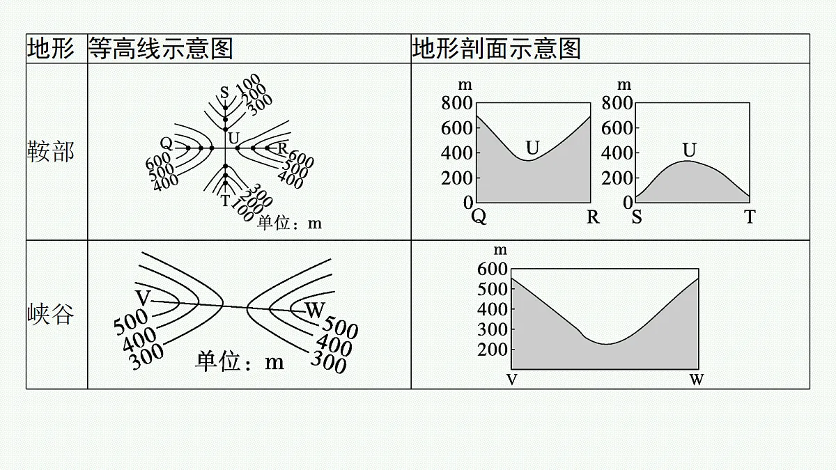 18554634第7页