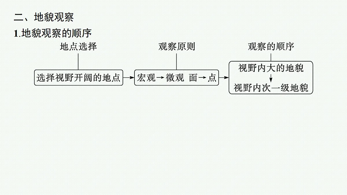 18554634第8页