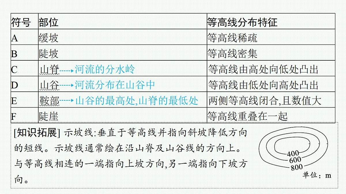 18554635第8页