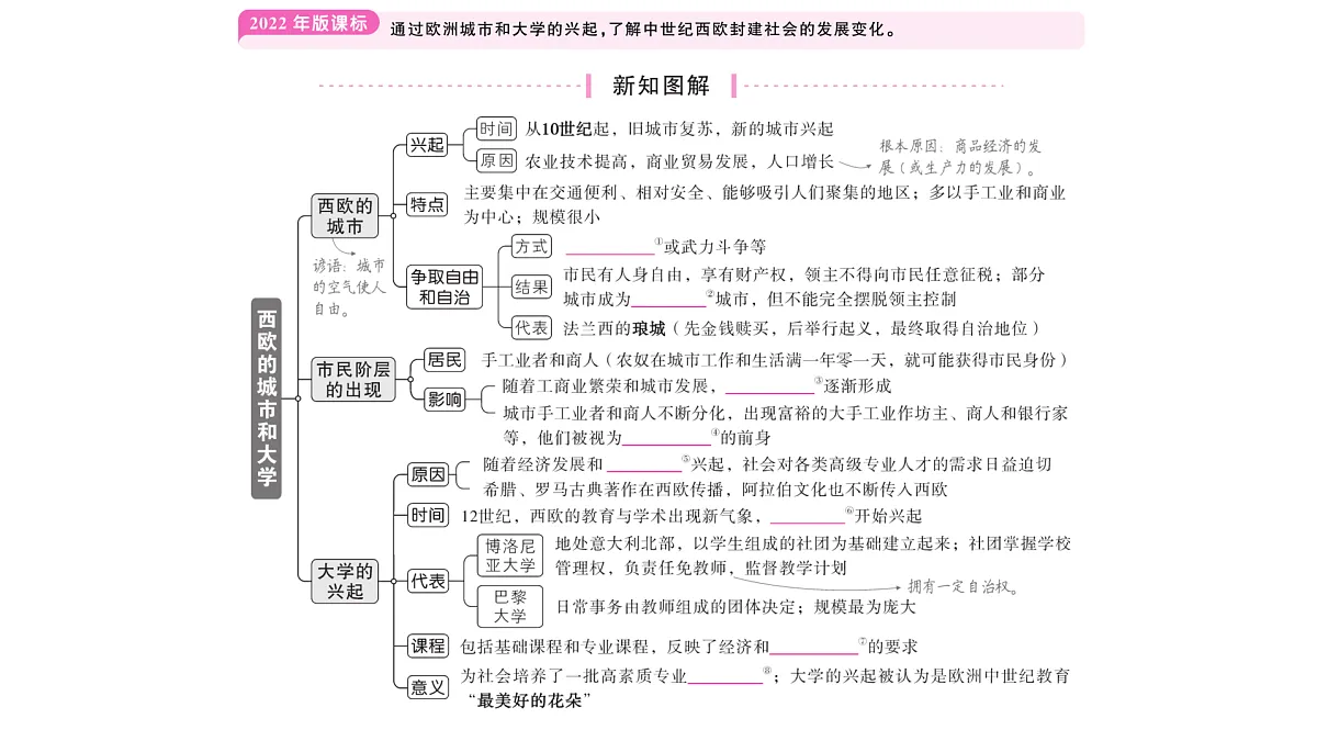 18554823第2页
