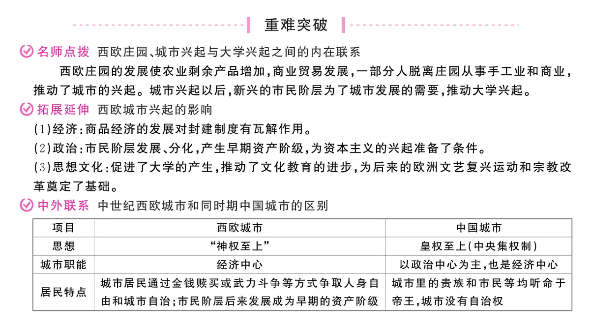 18554823第3页