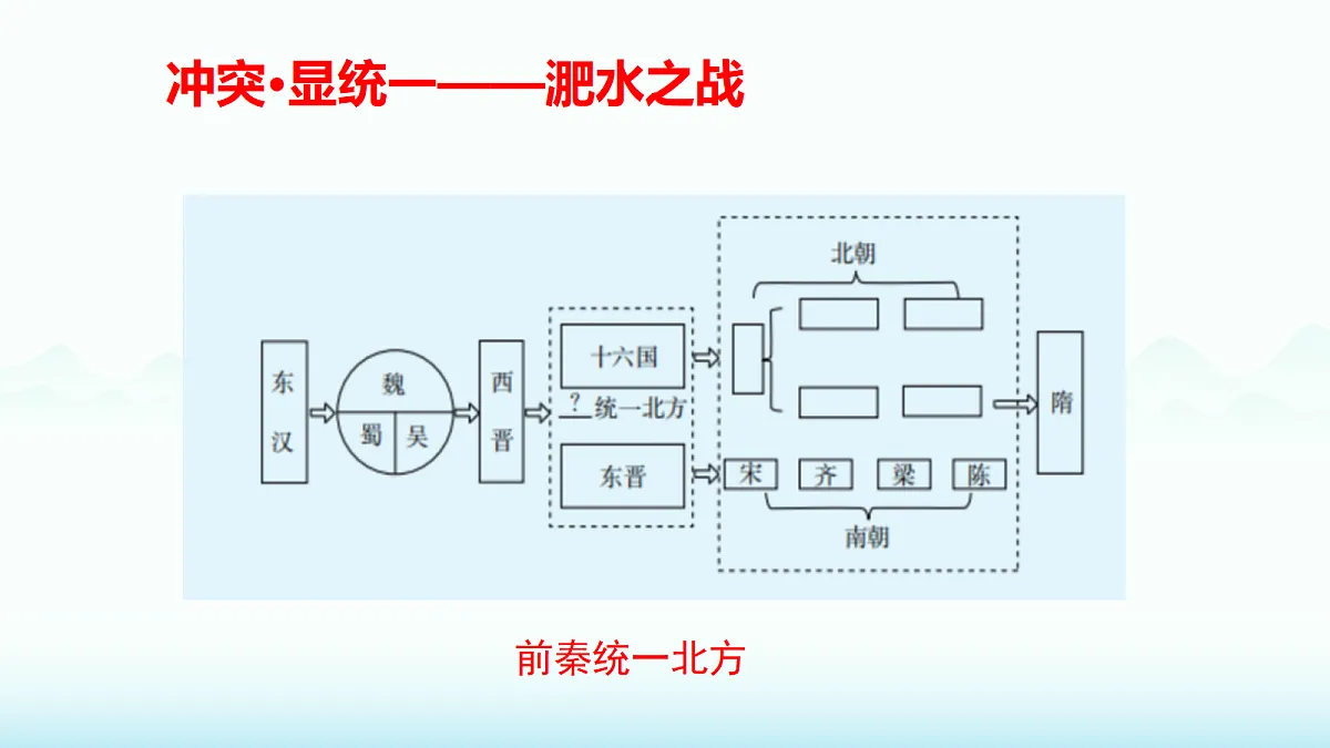 18554850第4页