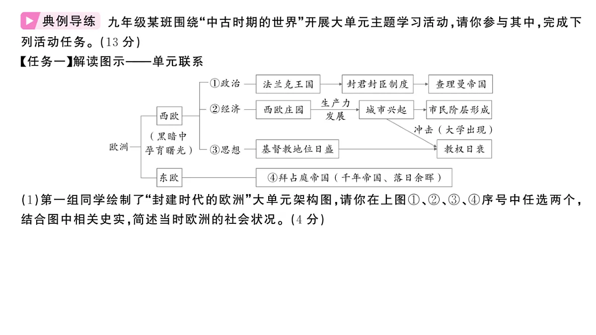 18555575第2页