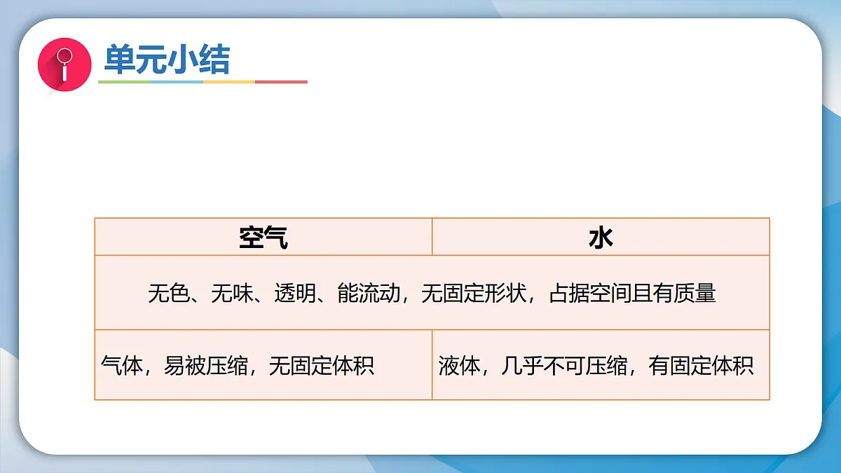 18555869第6页