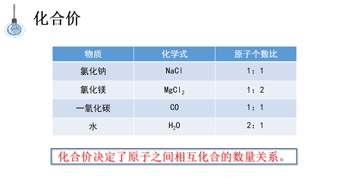 18556441第3页