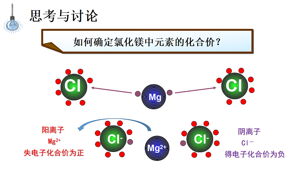 18556441第6页