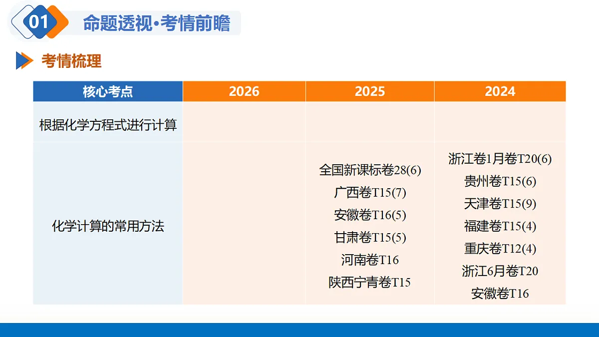 18556463第4页