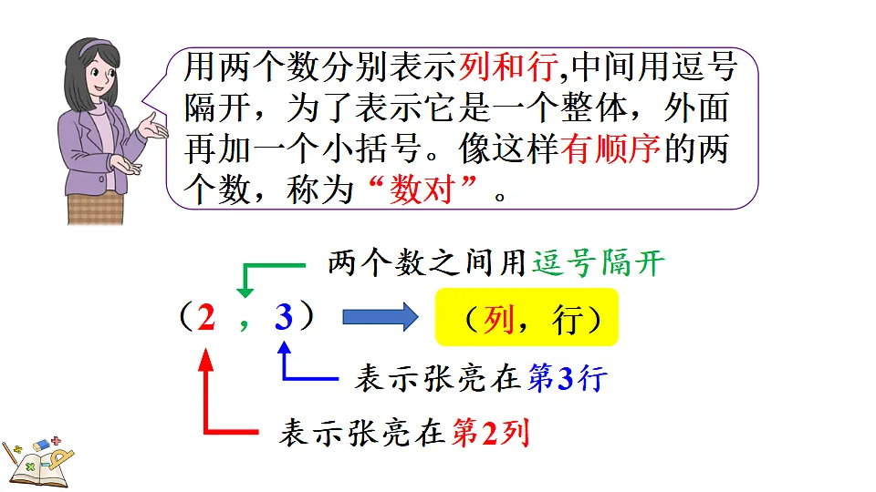 18556799第7页