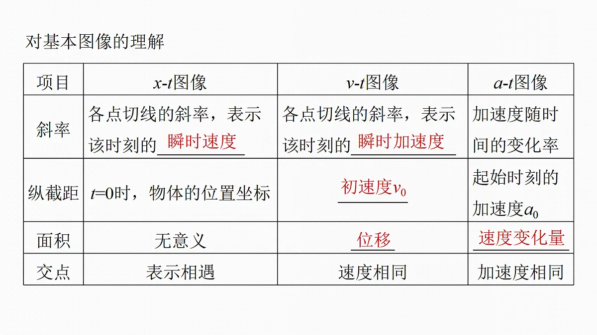 18556809第6页