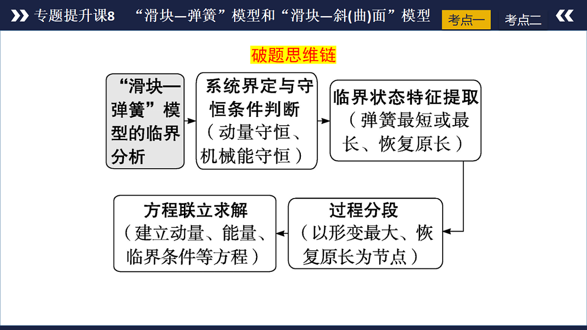18556826第6页