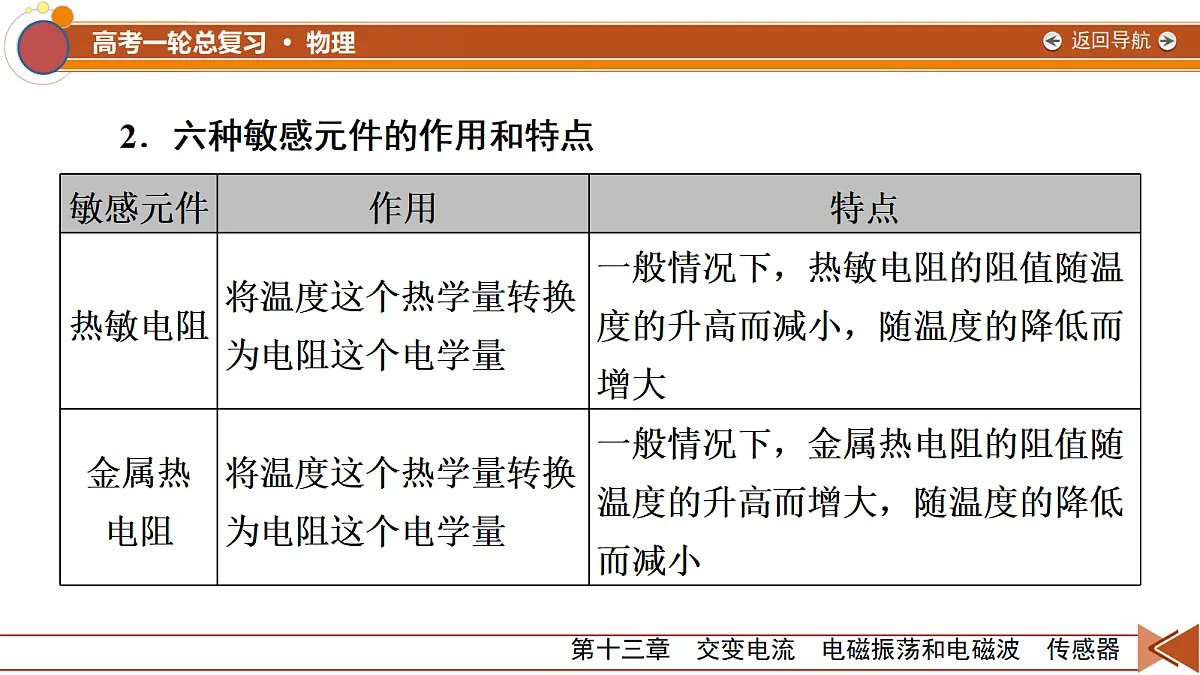 18556853第7页