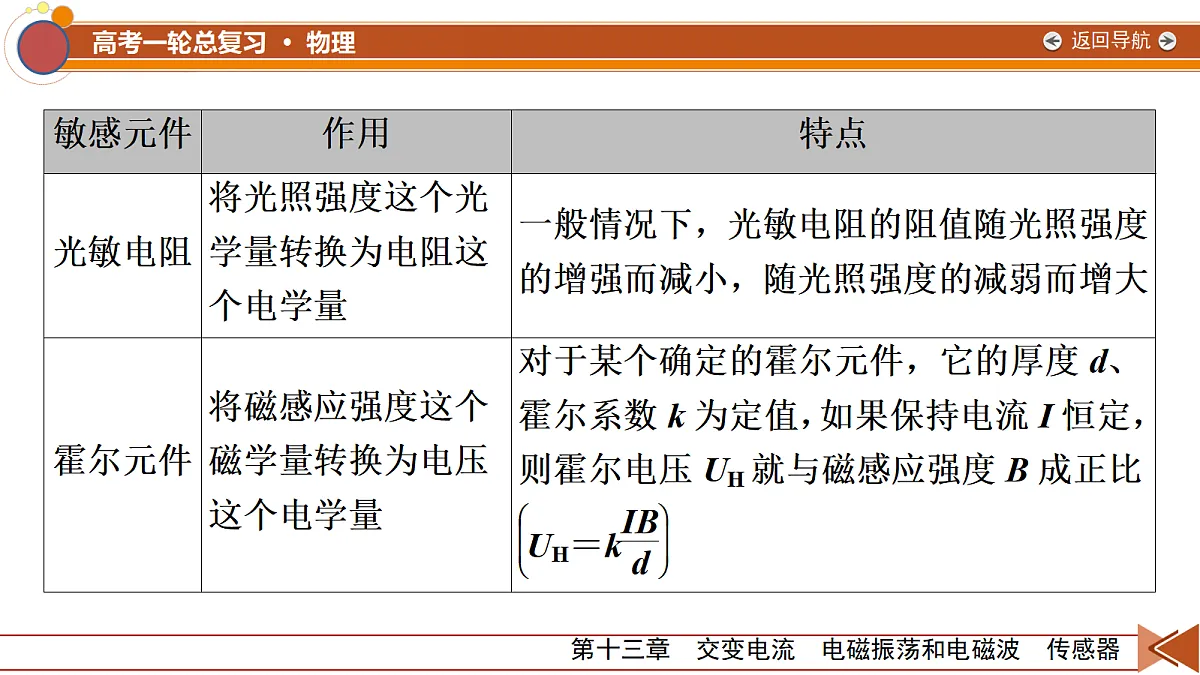 18556853第8页