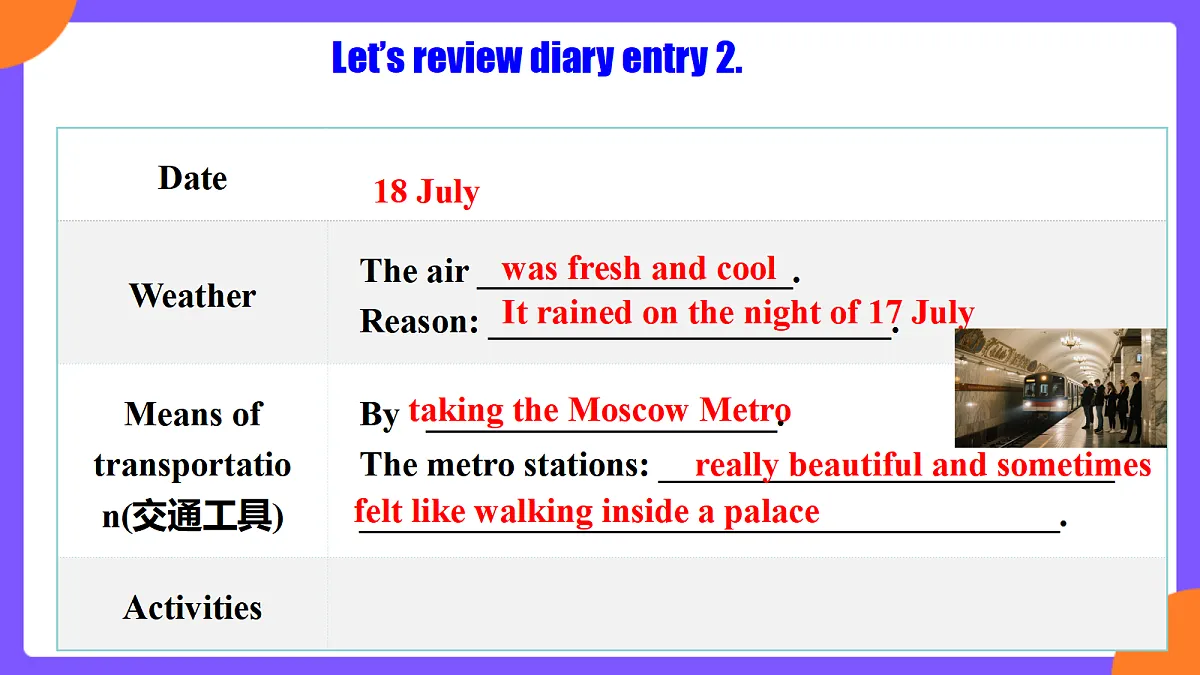 Unit 1 Happy Holiday SectionB 2a-2c课件第8页