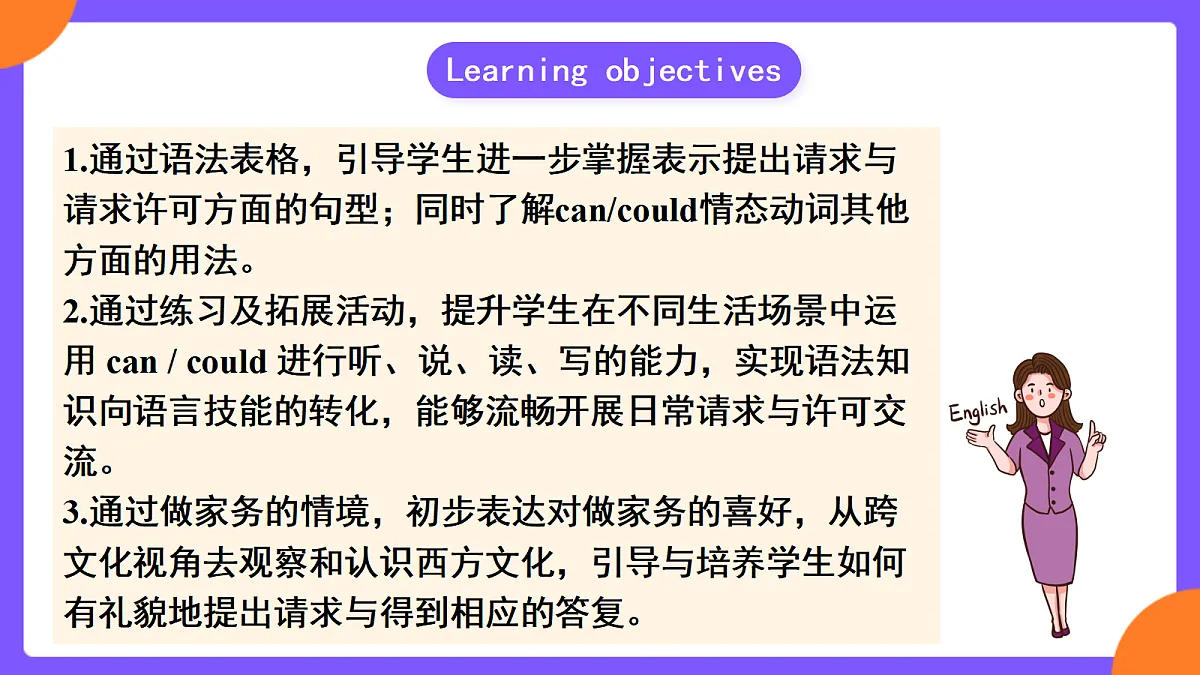 Unit2 Home Sweet Home SectionA Grammar focus第2页