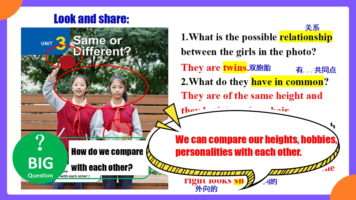 Unit3 Same or Different SectionA (1a-1e)第4页