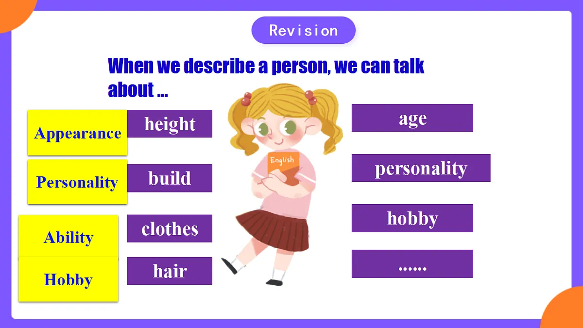Unit3 Same or Different SectionA (1a-1e)第6页