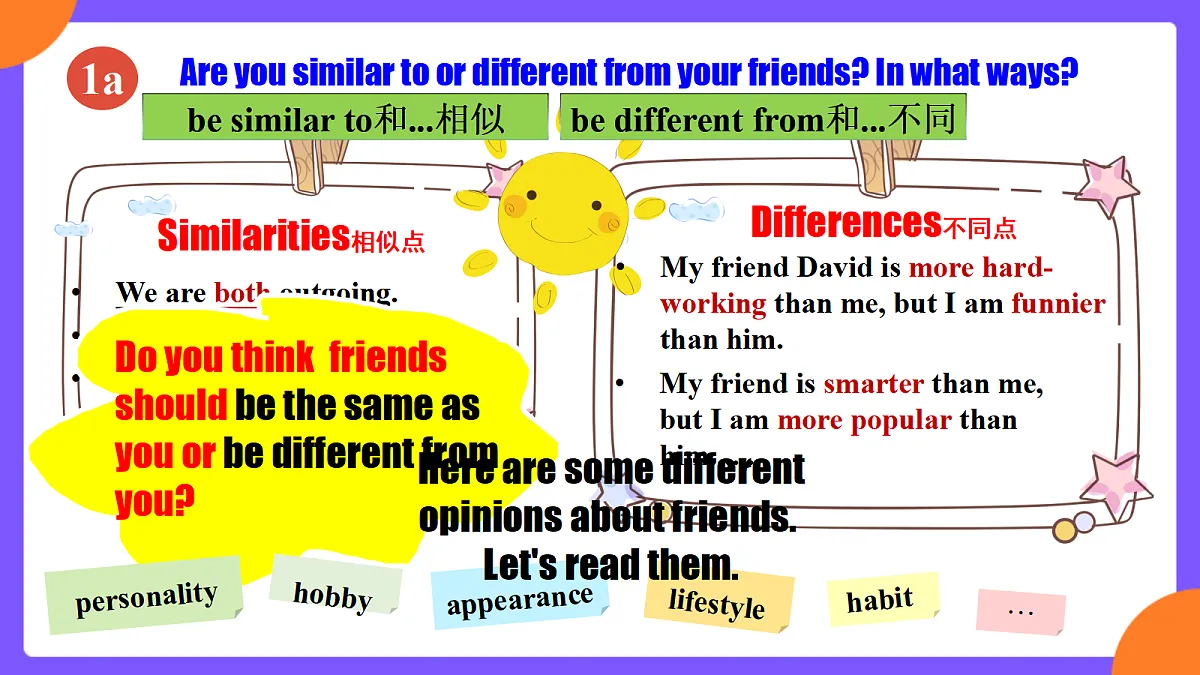Unit3 Same or Different SectionB 1a-1d第6页