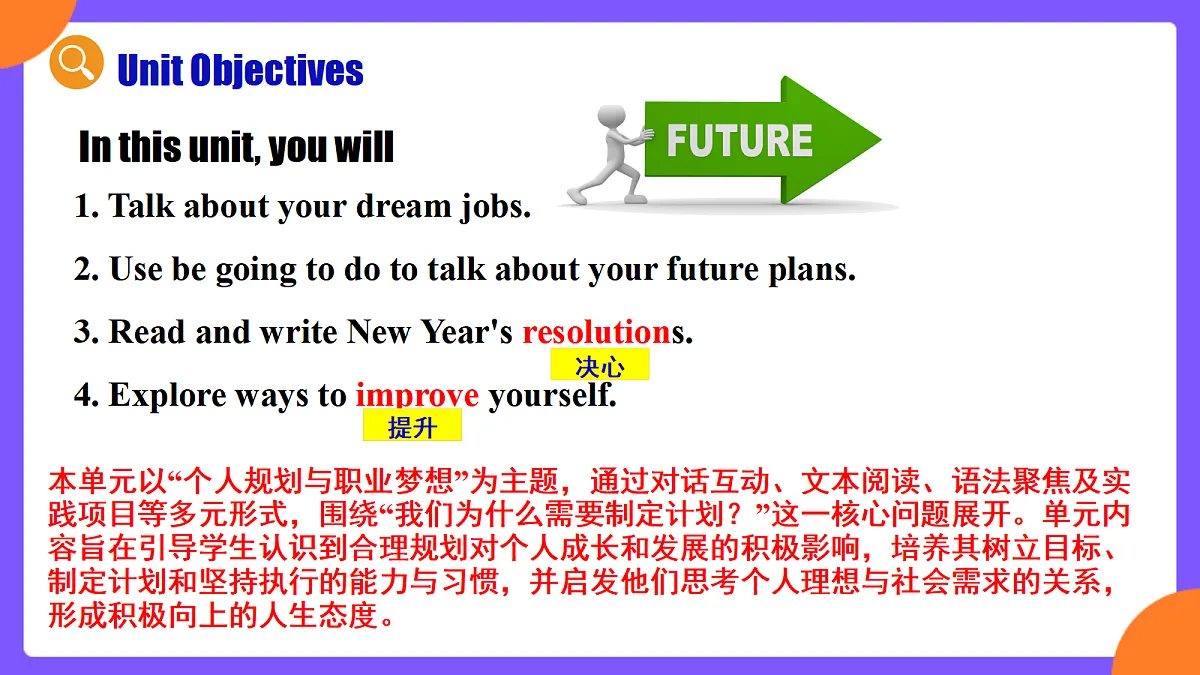 Unit 6 Plan for Yourself SectionA (1a-1d)第3页