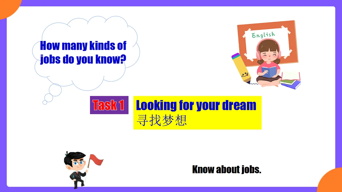 Unit 6 Plan for Yourself SectionA (1a-1d)第8页