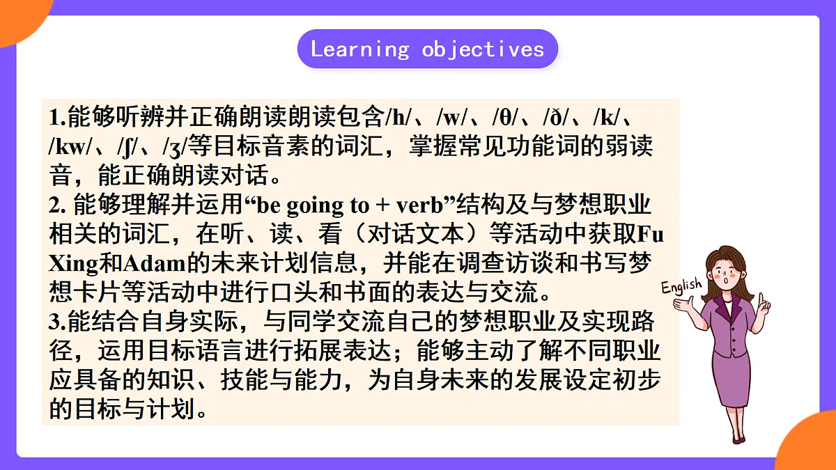 Unit 6 Plan for Yourself ! SectionA Pronunciation 1-2d第2页