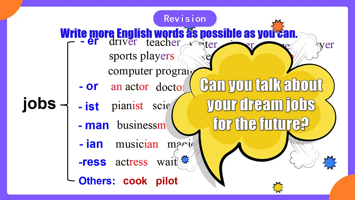 Unit 6 Plan for Yourself ! SectionA Pronunciation 1-2d第4页