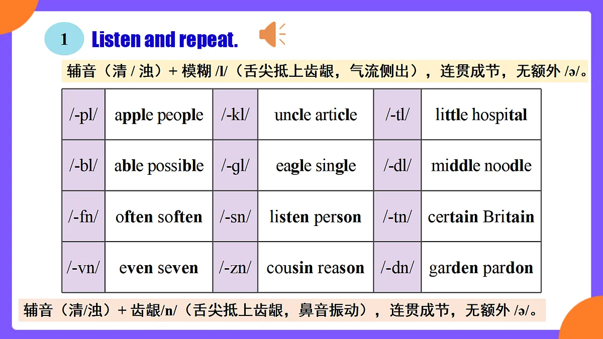 Unit 8 Let’s Communicate! SectionA Pronunciation 1-2e第8页