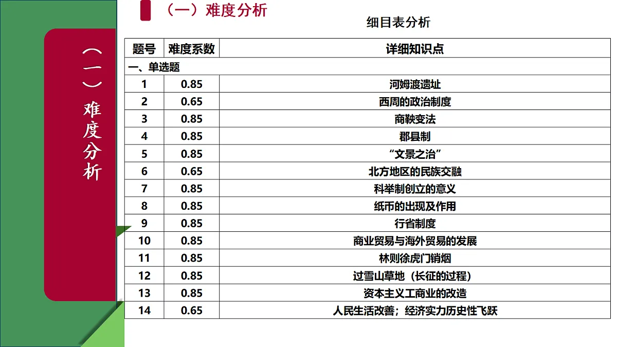 18557078第8页