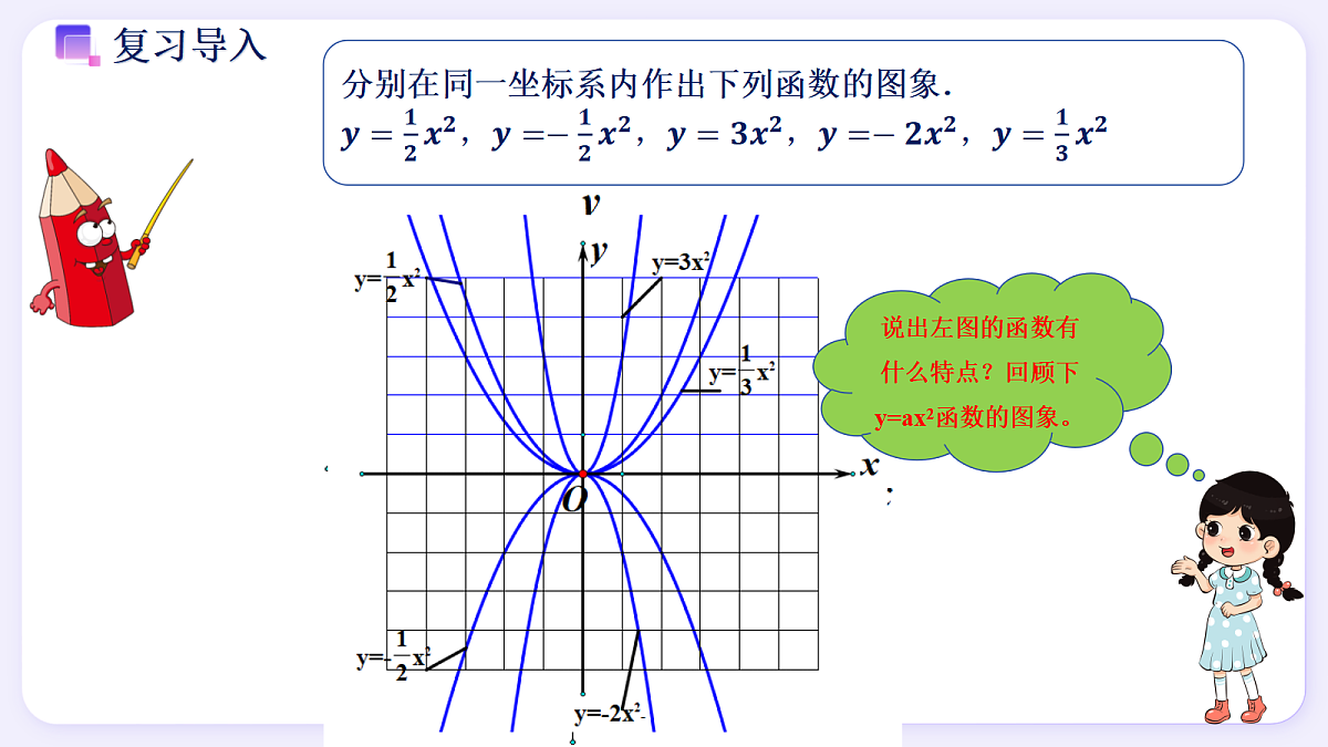 1.2 二次函数的图象(第2课时) - 初中数学九年级上册同步教学课件(浙教版2024)第3页