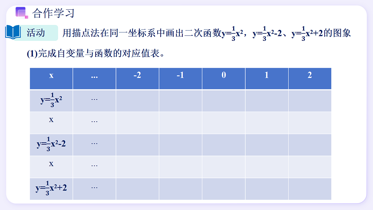 1.2 二次函数的图象(第2课时) - 初中数学九年级上册同步教学课件(浙教版2024)第4页