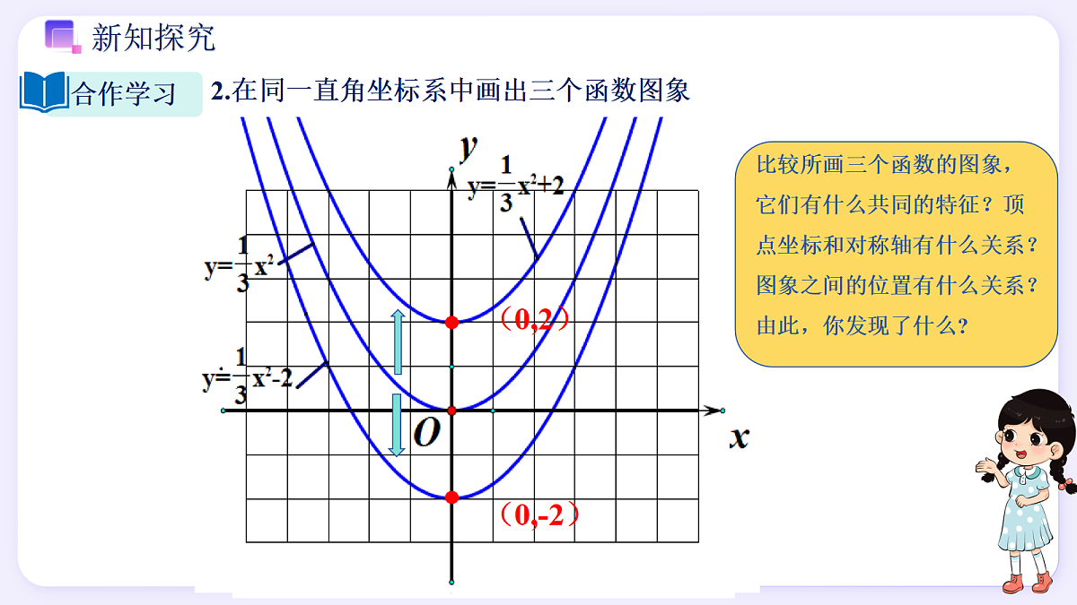 1.2 二次函数的图象(第2课时) - 初中数学九年级上册同步教学课件(浙教版2024)第5页