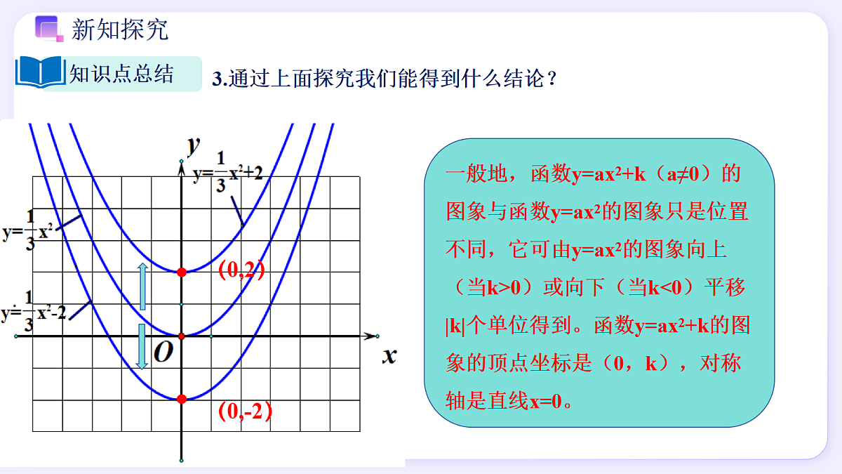 1.2 二次函数的图象(第2课时) - 初中数学九年级上册同步教学课件(浙教版2024)第6页