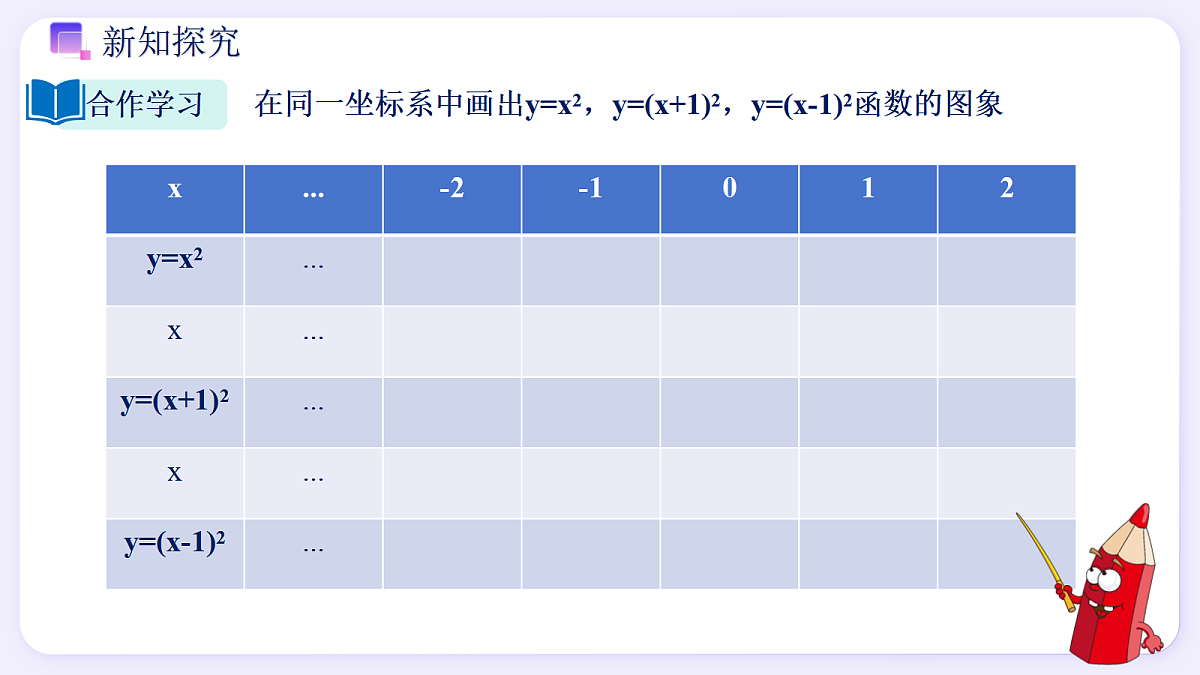 1.2 二次函数的图象(第2课时) - 初中数学九年级上册同步教学课件(浙教版2024)第7页