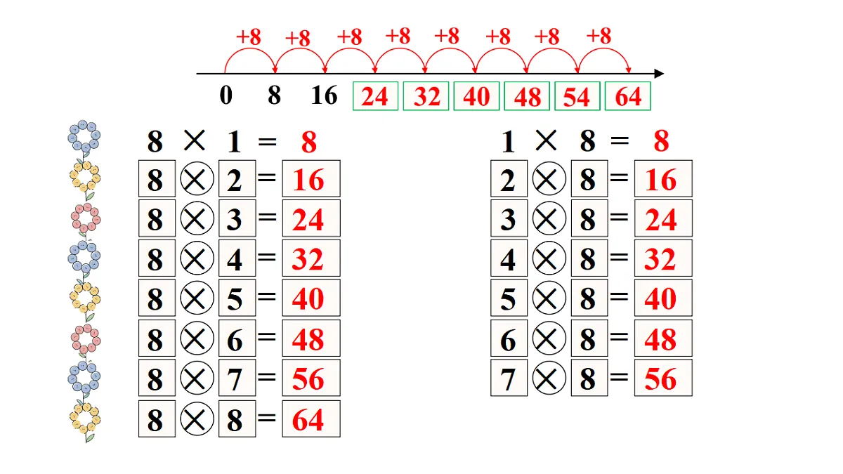 18558182第6页