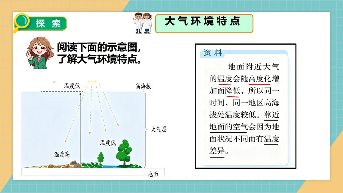 风的成因》课件+实验视频第3页