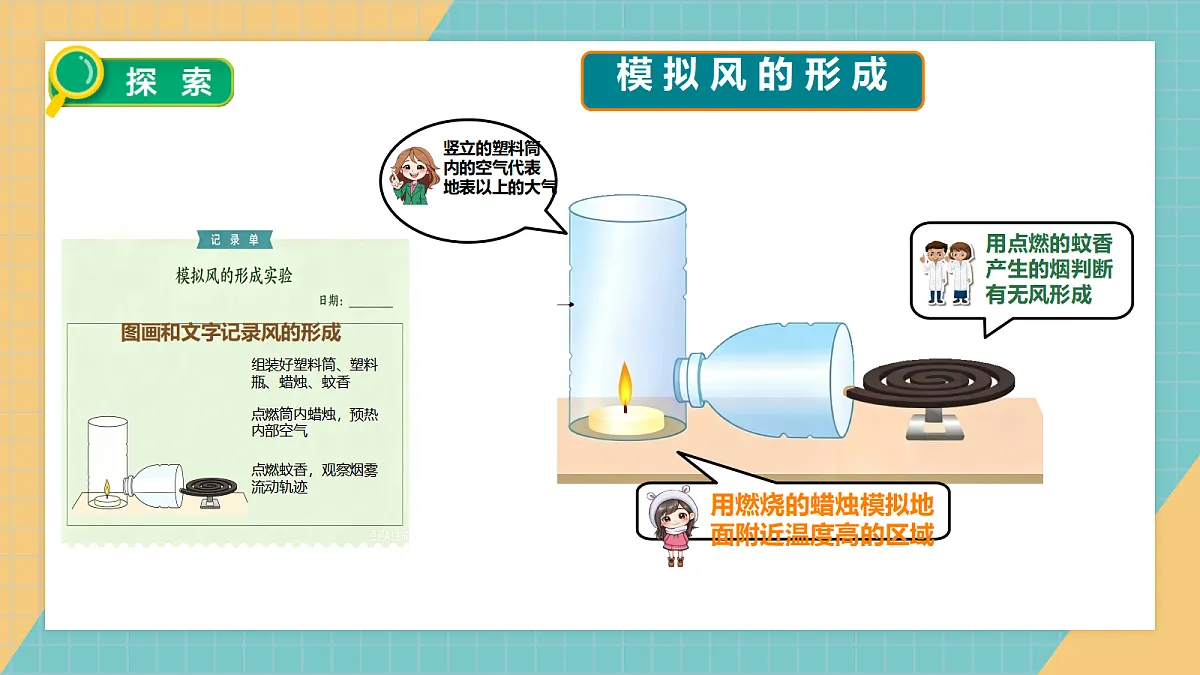 风的成因》课件+实验视频第7页