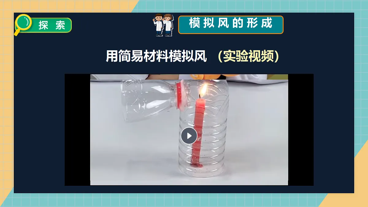 风的成因》课件+实验视频第8页